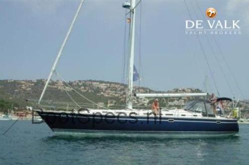 Catalina 50 beoordelingen en specificaties